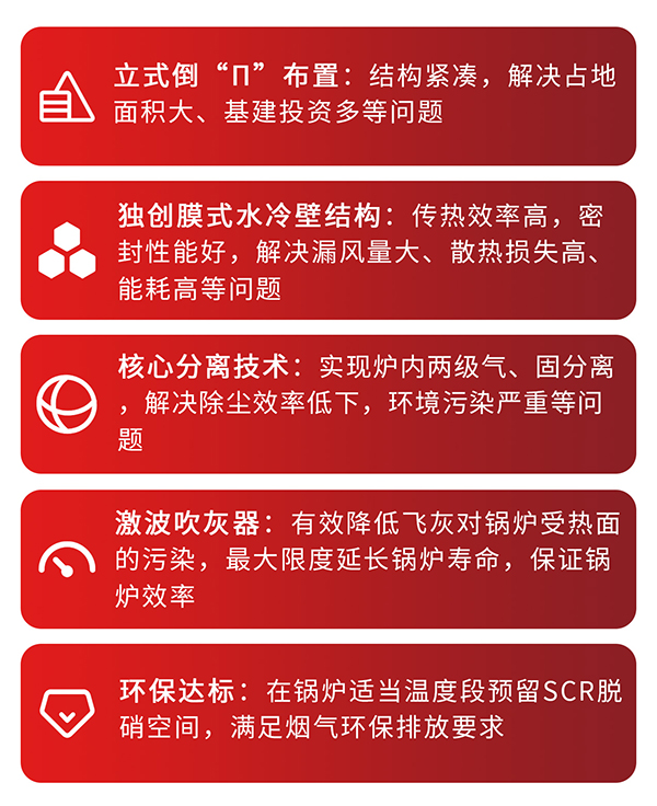来利国际w66碳素窑余热锅炉优势.jpg