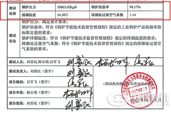 低氮油气炉项目最新锅炉测试报告出炉