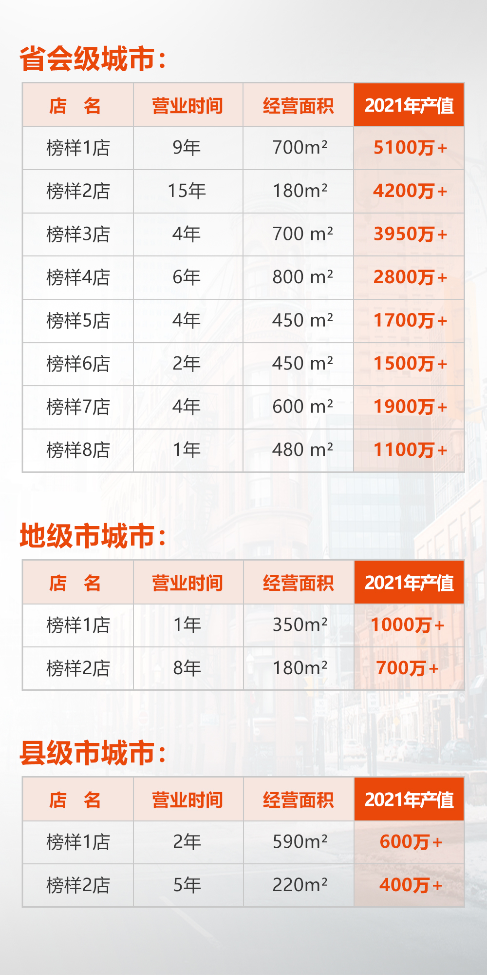 a4c5296cc236d86004046c152fa079fe 全屋定制加盟首选品牌 ng28.com推荐战略伙伴-爱阁工房